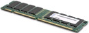 Оперативная память 16Gb (1x16Gb) PC4-19200 2400MHz DDR4 DIMM ECC Registered CL17 Lenovo 46W0829