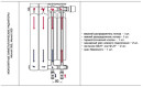 Биметаллический радиатор RIFAR Monolit Ventil  500  4 сек. лев. (Кол-во секций: 4; Мощность, Вт: 784; Подключение: левое)3