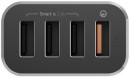 Сетевое зарядное устройство LAB.C LABC-584-BK 2.4А 4 x USB черный4