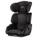 Автокресло Recaro Milano Seatfix (perfomance black)