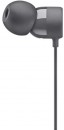Гарнитура Apple BeatsX Earphones серый MNLV2ZE/A7