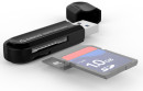 Картридер внешний Orico CRS21 USB3.0 microSD/SDHC/SDXC черный2