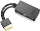 Переходник Lenovo ThinkPad OneLink Adapter to DC+VGA+RJ45 4X90G85927