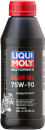 Cинтетическое трансмиссионное масло LiquiMoly Gear Oil 75W90 0.5 л 1516