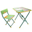 Комплект стол+стул Ника Первоклашка (зеленый)