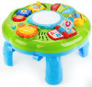 Интерактивная игрушка Shantou B1324788 от 18 месяцев3