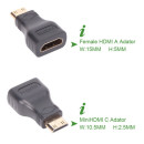 Переходник HDMI-19F <--> Mini-HDMI-19M, VCOM <CA316>3