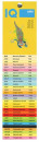 Бумага IQ color, А4, 80 г/м2, 500 л., пастель, желтая, YE233