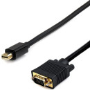 Cablexpert Кабель mDP-VGA, 20M/15M, 1.8м, черный, позол.разъемы, пакет (CC-mDPM-VGAM-6)